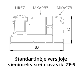 Prowadnice żaluzji fasadowych drutex